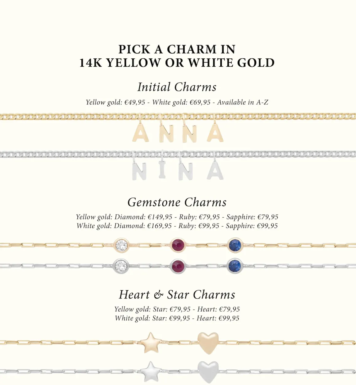 Never-Ending Initial Charm Voucher