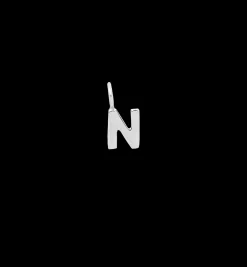 Never-Ending Initial Charm Voucher